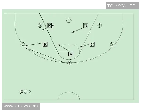 南京篮球队快攻战术分析与得失总结探讨
