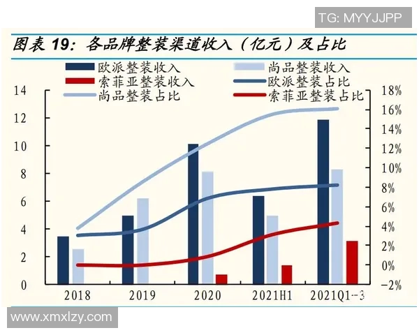 重庆乒乓球队灵活性分析与战术调整的深度探讨