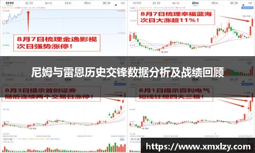 尼姆与雷恩历史交锋数据分析及战绩回顾